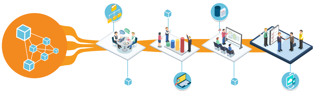 workflow automation business process organization innovation business 95bff3784f5fa9b642588a57d4a3c944